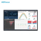 86 Inch Interactive Whiteboard na reunião